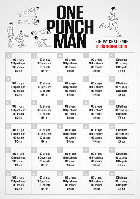 One Punch Man Workout Challenge, Super Sayian Workout, One Punch Man Challenge, Saitama Workout Routine, One Punch Man Training, Saitama Workout, Tomboy Things, How To Build Strength, One Punch Man Sonic