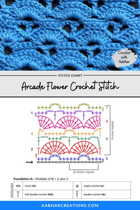 arcade flower crochet stitch tutorial with free pattern, instructions, crochet chart, and video tutorial from aabharcreations Arcade Stitch Crochet, Crochet Stitch Chart, Flower Crochet Stitch, Crochet Stitch Pattern, Stitches Pattern, Flower Stitch, Crochet Yarns, Crochet Stitches Chart, Loom Knitting Projects