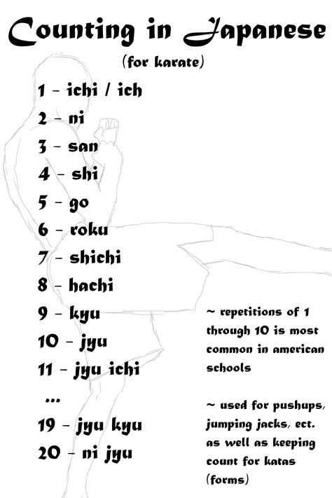 counting in japanese for karate Karate Beginner, Karate Exercises, Karate Training Exercises, Isshinryu Karate, Karate Techniques, Shotokan Karate Kata, Okinawan Karate, Goju Ryu Karate, Karate Quotes