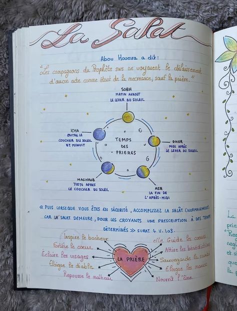 Islam Journal Ideas, Islam Journaling, Islamic Notebook, Muslim Journal, Islam Journal, Islamic Journal, Quran Journaling, Ramadan Tips, Islam Lesson