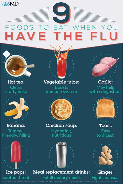 These soothing, nutritious foods may help you feel better when the flu hits. Eat When Sick, Sick Food, What To Eat For Breakfast, Meal Replacement Drinks, Sick Remedies, Nutritious Foods, Natural Cough Remedies, Cough Remedies, Natural Health Remedies