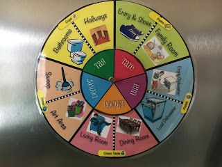 Roll For Chores, Chore Wheel For Kids, Chore Wheel For Roommates, Chore Wheel, Doing Household Chores Cartoon, Chore Calendar, Chore System, Kids Play Food, Chore Cards