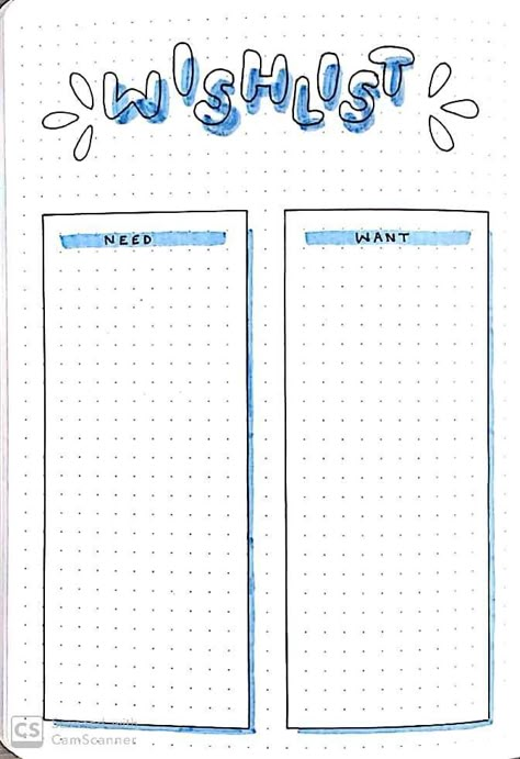 Dot Journal Template, Bullet Journal Lists Layout, Grid Journal Ideas, Joy Journal, Journal Key, Bullet Journal Lists, Bulletin Journal, Grid Journal, Journaling Tips