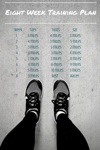 Mile Run Training, 10 Mile Training Plan, 10k Training Plan, 10k Training, Running Schedule, Half Marathon Training Schedule, Running Training Plan, Effective Workout Plan, Marathon Training Schedule