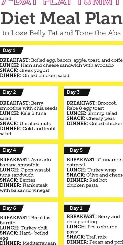 7-day meal plan for a flat tummy Get a flat tummy and lose stomach pouch in 1 week. #flattummydiet #losebellyfat #bellyfat #stomachfat #weightloss #loseweight #fatloss #healthydiet #bellyfatdiet #dietplan #flattummyloseweight Lose Stomach Fat Diet, Broccoli Smoothie, Stomach Fat Diet, Grilled Chicken Dinner, Pea Snacks, Daily Diet Plan, Avocado Snack, Flat Tummy Diet, Yogurt Chicken Salad