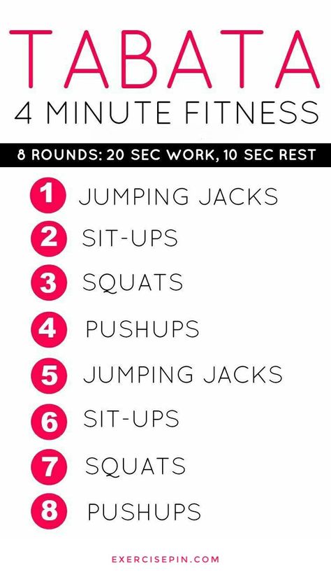 Tabata Training, Tabata Workout, Tabata Workouts, Fitness Plan, Makanan Diet, Crossfit Workouts, High Intensity Interval Training, Yoga Routine, I Work Out