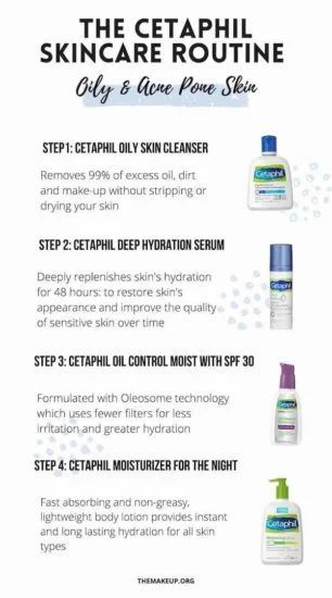 Cetaphil Acne, Cetaphil Products, Cetaphil Moisturizer, Water Gel Moisturizer, Korean Skin Care Secrets, Skincare For Oily Skin, Cleanser For Oily Skin, Oily Skin Care Routine, Face Care Routine