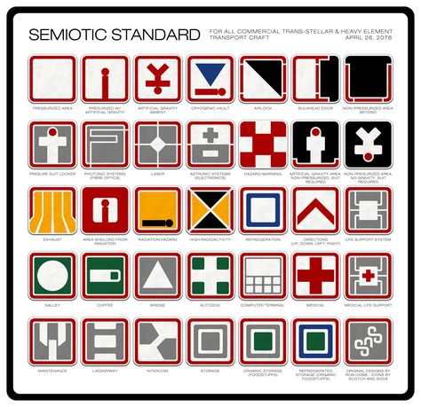 Alien Semiotic Standard Icons by: Ron Cobb Ron Cobb, Bulkhead Doors, Computer Terminal, Weyland Yutani, Alien Isolation, Alien 1979, 70s Sci Fi Art, Scotch And Soda, Writing Systems