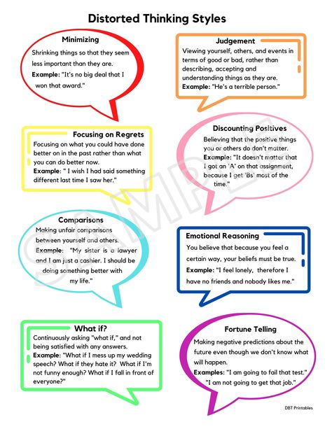 Thought Reframing, Distorted Thoughts, Thought Distortions, Learn Psychology, Distorted Thinking, Cognitive Distortions Worksheet, Therapy Notes, Dbt Therapy, Cbt Therapy