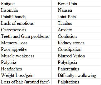 Great list of Symptoms Parathyroid Disease. Parathyroid Disease Symptoms, Hyperparathyroid Symptoms, Parathyroid Symptoms, Parathyroid Disease, Low Thyroid Remedies, Thyroid Remedies, Low Thyroid, Auto Immune, Health Podcast