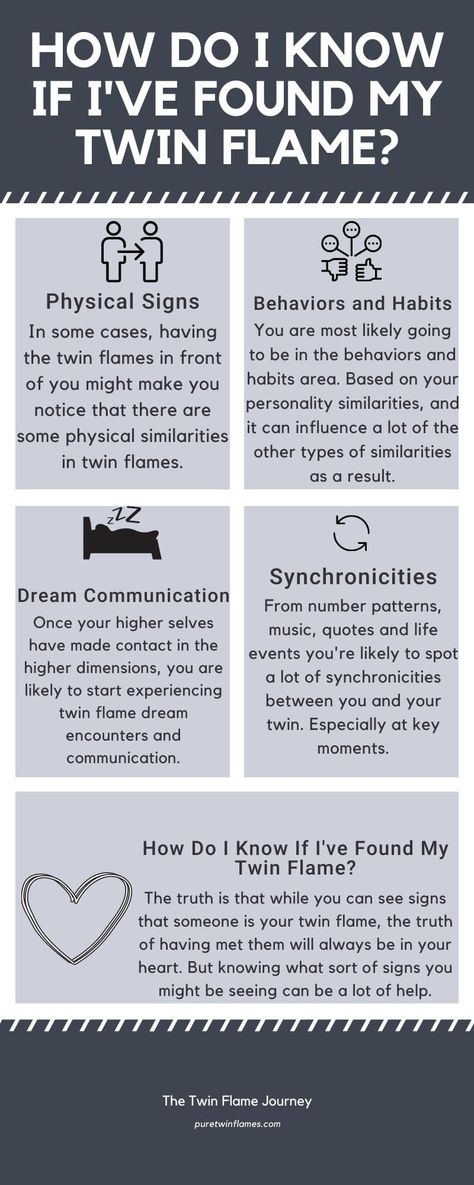 A quick guide on how to spot your twin flame and know if you've found them. Twin Flame Vs Karmic Partner, Twin Flame Tarot Spread, Twin Flames Aesthetic, Twin Flame Sexuality, What Is A Twin Flame, Clairvoyant Psychic Abilities, Twin Flame Stages, Ego Vs Soul, Modern Alchemy