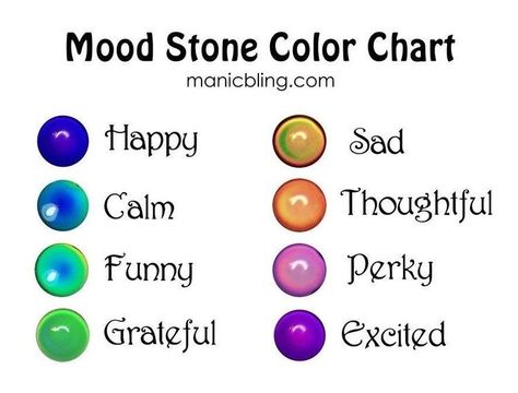 Mood Ring Meanings, Mood Ring Color Chart, Mood Ring Color Meanings, Mood Ring Colors, Tie Dye Wallpaper, Rings With Meaning, Crafts To Do When Your Bored, Mood Stone, Ring Boy