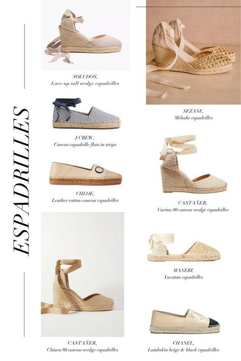 Timeless Summer Shoes, Summer Espadrilles Outfits, Flat Espadrilles Outfit, Espadrilles Outfits, Espadrilles Outfit, Beige Espadrilles, Chic French Style, Slide Shoes, Europe Style