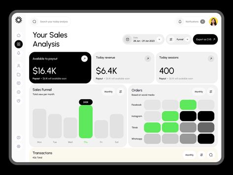 Salesflow - Sales Management Dashboard designed by Awe UI/UX for Awe Design Studio. Connect with them on Dribbble; the global community for designers and creative professionals. Website Design Dashboard, Dashboard Interface Design, Dashboard Ux Design, Dashboard Website Design, Crm Dashboard Ui Design, Admin Dashboard Ui Design, Sales Dashboard Design, Crm Ui Design, Website Dashboard Design