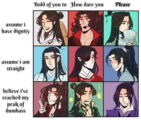 Mxtx Crossover, Alignment Chart, Chinese Cartoon, Scum Villain, Scum Villain's Self-saving System, Heaven Officials Blessing, Mo Xiang Tong Xiu, Heaven Official's Blessing, Grandmaster Of Demonic Cultivation