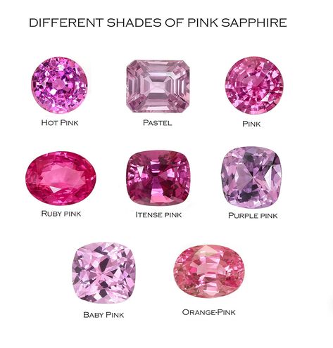 Pink Stone Jewelry, Pink Rings, Pink Stone Ring, Gemstones Chart, Jewelry Knowledge, Princess Jewelry, Jewelry Education, Different Shades Of Pink, Pink Gem