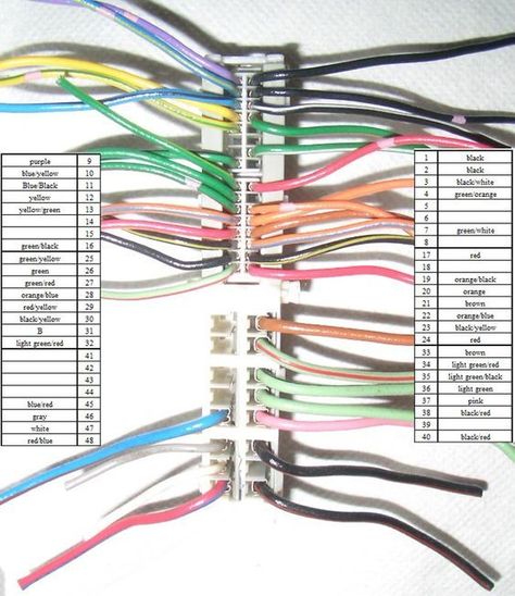 Car Ecu Diagram, 200sx S13, Electric Car Engine, Jetta A4, Basic Electrical Wiring, Car Ecu, Chip Foose, Car Facts, Car Stereo Systems