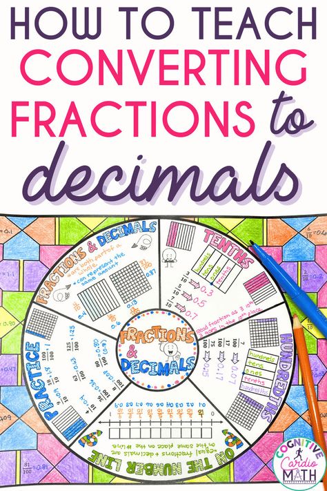 Check out strategies, tips, and resources to help your upper elementary and middle school math students understand converting fractions to decimals. This blog post explains how to use the math doodle wheel for converting fractions to decimals notes and practice (more engaging than a regular math worksheet). It also introduces the engaging converting fractions to decimals game, Decimal Dice. Students will love the math wheel, dice game, task cards, and color by number activities! Fractions To Decimals Anchor Chart, Decimal To Fraction, Math Wheel, Fraction Decimal Percent, Converting Fractions To Decimals, Teaching Decimals, Math Doodles, Converting Fractions, Free Math Resources