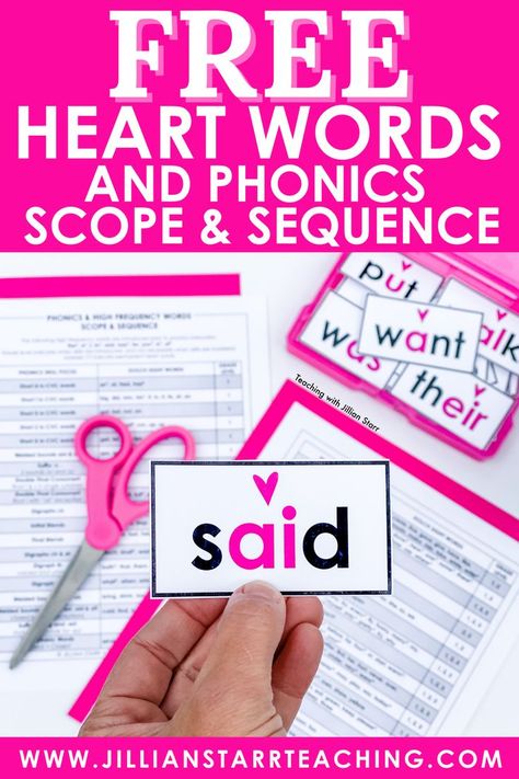 FREE and Editable Heart Word Cards Science Of Reading Sight Word Practice, Heart Word List, Phonics Scope And Sequence, Reading Interventionist, Word Work Stations, Scope And Sequence, The Science Of Reading, Teaching Sight Words, Learning Sight Words