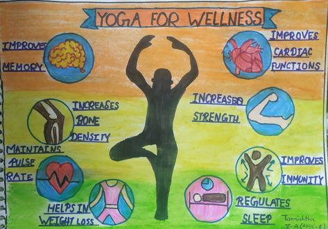 Wellness of yoga . Easy poster for kids Importance Of Exercise Poster Drawing, Poster For Yoga Day, Yoga Poster Drawing, Electricity Projects For Kids, Yoga Day Posters, Electricity Projects, Yoga Art Painting, Yoga Easy, Easy Poster