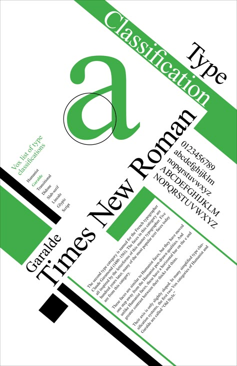 Typography Garalde Times New Roman Times New Roman Poster, Typeface Poster, Typographic Poster Design, Web Design Typography, 잡지 레이아웃, Typo Poster, Type Specimen, Visual Communication Design, Illustrator Design Tutorial