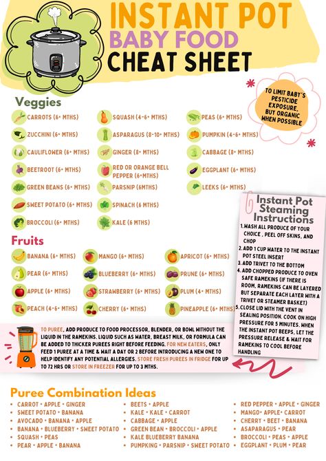 instant pot baby food cheat sheet cook times, baby food recipes Making Baby Puree, Making Puree Baby Food, Stage 1 Puree Recipes, How To Make Homemade Baby Food Stage 1, Diy Baby Puree Stage 1, Making Own Baby Food, Baby Stage 1 Food, Stage 1 Purees, Homemade Baby Puree Stage 1