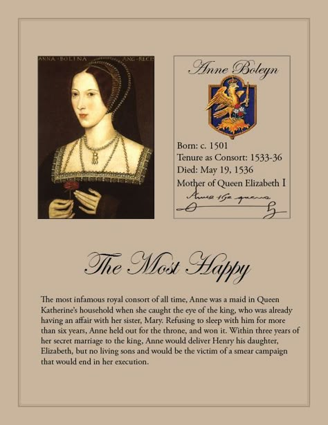 Tudor Women, Royal Lineage, Wives Of Henry Viii, Tudor Dynasty, Tudor Era, History Of England, Uk History, King Henry Viii, Tudor History