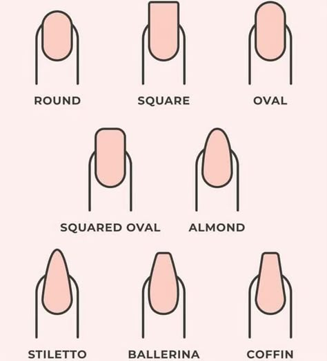 Nails Design Christmas Simple, Diff Nail Shapes, Nail Ideas Shapes, Different Nail Shapes Ideas, Creative Nail Art Ideas, Fake Nail Shapes, Nail Shapes Natural, Nail Shapes Chart, Nail Styles Shapes