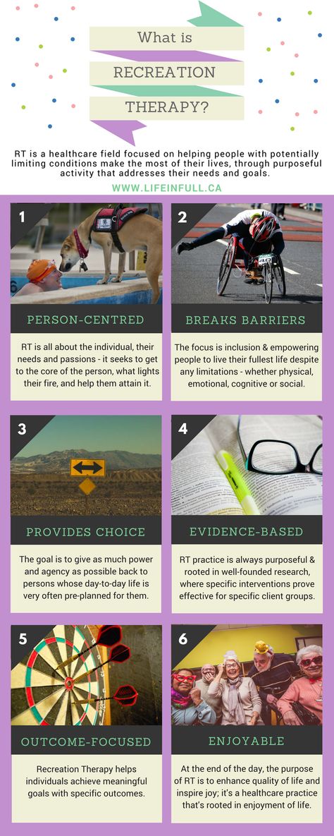 Therapy Infographic, Recreational Therapy, Therapeutic Recreation, Improve Quality Of Life, Recreation Therapy, Elderly Activities, Physical Education Games, Therapy Resources, Healing Therapy