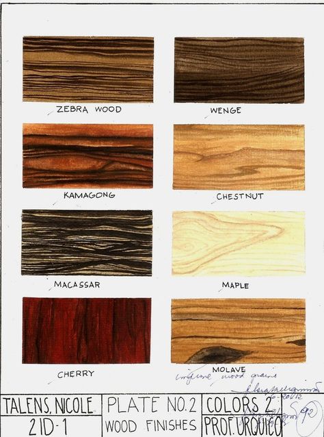 Picture Rendering Materials Texture, Wood Rendering Marker, Wood Texture Sketch, Watercolor Wood Texture, Wood Texture Drawing, Wood Rendering, Rendering Watercolor, Material Sketch, Material Rendering