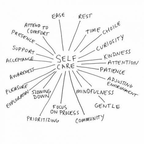 Self Preservation, Self Indulgence, Bikram Yoga, Care Quotes, Self Compassion, Day Of My Life, Happy Women, Self Care Routine, No Me Importa