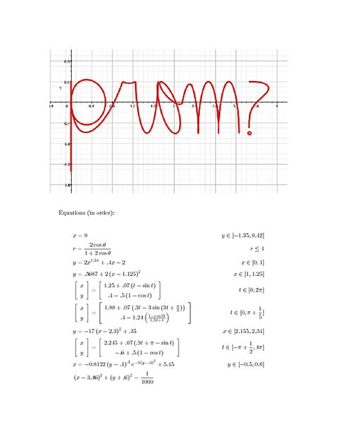 One more way to get a few more of my middle schoolers interested in math! Maths Lover, Promposal Ideas, Prom Dates, Nerdy Jokes, Ap Calculus, Math Puns, Math Quotes, Nerd Jokes, Math Geek