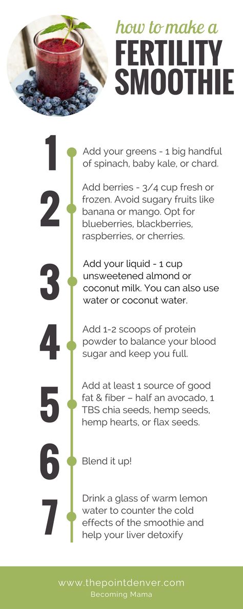 Pregnant Tips, Fertility Smoothie, Fertility Foods, Fertility Health, Fertility Diet, Sport Nutrition, Fertility Boost, Pregnancy Nutrition, Trying To Conceive