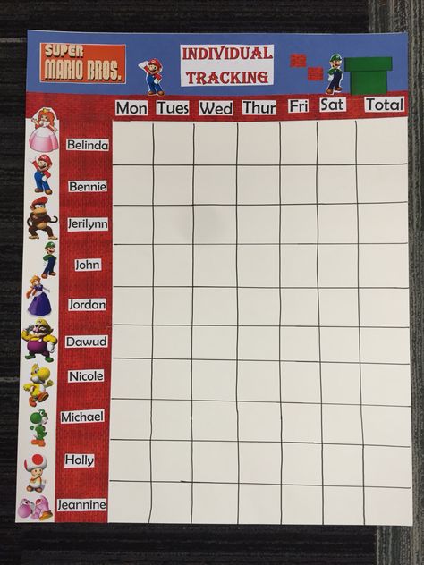 Mario Bros themed 4DX board Scoreboard Bulletin Board, Contest Boards For Work, Wildly Important Goals Scoreboard Ideas, Work Contest Ideas Retail, Leader Board Design, Sales Goal Board Ideas Retail, Score Board Design, Sales Goal Board, Scoreboard Ideas