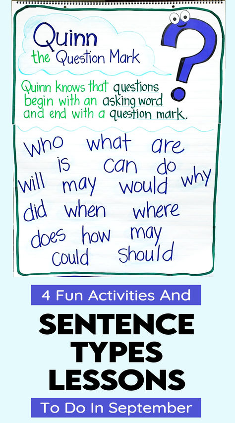 Sentence types anchor chart. Sentence Types Anchor Chart, 4 Types Of Sentences, Sentence Anchor Chart, Sentence Types, Elementary Literacy Activities, Get To Know You Activities, Types Of Sentences, Third Grade Classroom, Grammar Practice