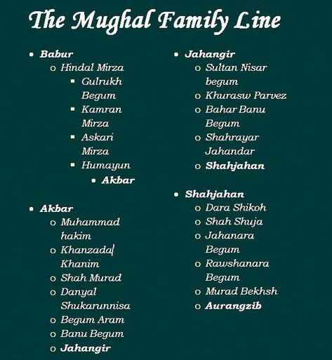 Mughal Family Tree, Mughal Empire Family Tree, Ias Notes In English, Mughal History, Upsc Notes, Ias Study Material, Ancient Indian History, Indian History Facts, Best Study Tips