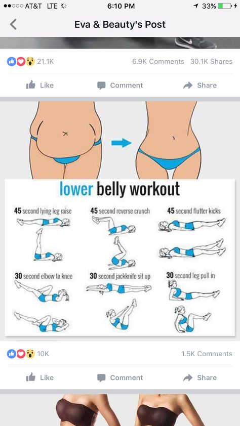 Belly Workouts, Membakar Lemak Perut, Motivație Fitness, Motivasi Diet, Health And Fitness Expo, Lower Belly Workout, Fitness Routines, Kraf Diy, Health And Fitness Articles