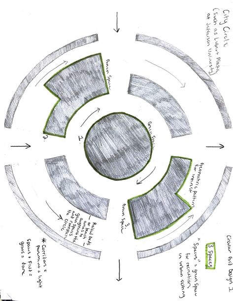 Circle Exhibition, Layered Architecture, Cafeteria Design, Exhibition Plan, Modular Housing, Gowns Elegant, Architecture Building Design, Famous Buildings, Museum Architecture