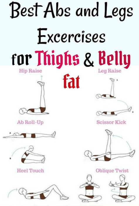 Ftm Workout, Show Don't Tell, Calisthenics Workout, At Home Workout Plan, Weight Workout Plan, Belly Fat Workout, Gym Workout Tips, Belly Workout, Fitness Workout For Women