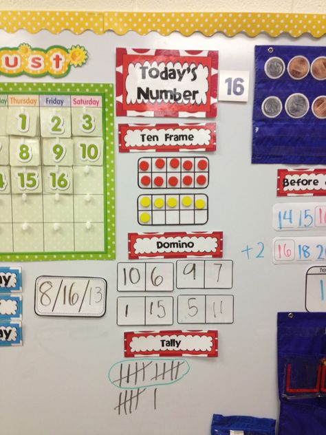 I'm gonna be totally honest with you...I have sort of a love/hate relationship with calendar. I really really want to love it (and lately... First Grade Morning Meeting Routine, Number Of The Day Bulletin Board, Number Of The Day Kindergarten, Calendar Time Kindergarten, First Grade Calendar, Kindergarten Calendar, Todays Number, Math Meeting, Number Of The Day