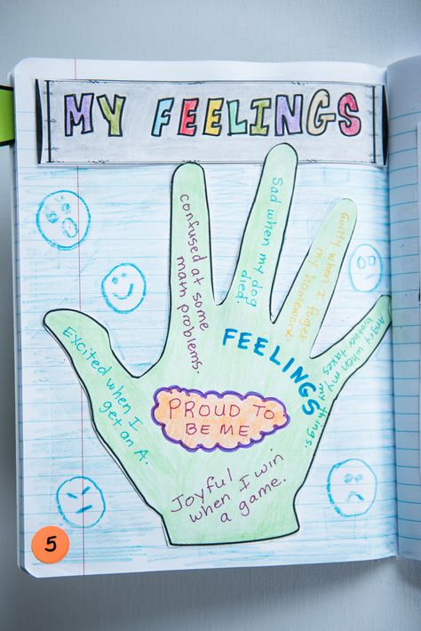 Feelings For Writing, Feelings Notebook Ideas, Topic To Write About Journals, The Writing Process Activities, Brainstorming Ideas Creative, Sel Writing Prompts For Kids, Emergent Literacy, Journal Prompts For Kids, Writing Mini Lessons