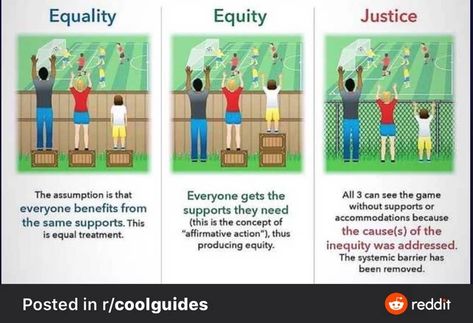 Equality / Equity / Justice - social justice post - Imgur Equity Vs Equality, Affirmative Action, Environmental Justice, Types Of People, Faith In Humanity, Social Work, What’s Going On, Social Justice, Leadership