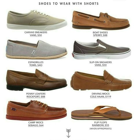 Shoes to wear with shorts for men Shoes With Shorts Men, Casual Summer Outfits Shorts, Shoes With Shorts, Mens Shoes With Shorts, How To Wear Vans, Beach Outfit Men, Mens Summer Shoes, Mens Summer Outfits, Mens Casual Outfits Summer