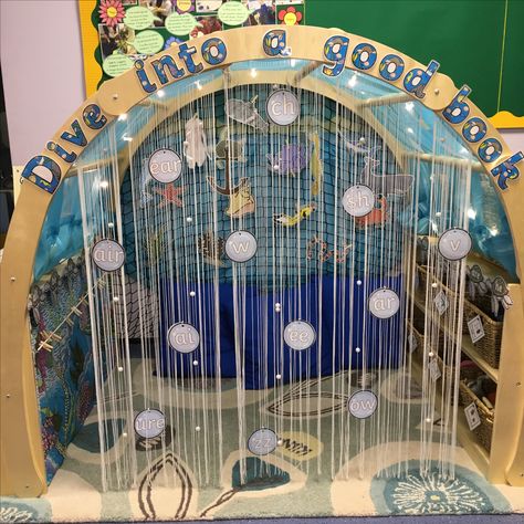 Reading area - under the sea Year 1 Classroom, Reading Corner Classroom, Reception Classroom, Book Area, Ocean Classroom, Reading Display, Ocean Theme Classroom, Eyfs Classroom, Eyfs Activities