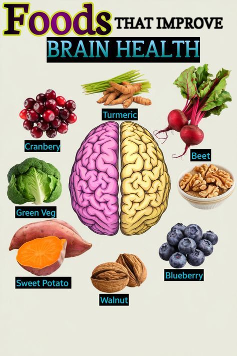 vitamins Beta Carotene Benefits, Best Food For Brain, Food For Brain Health, Food For Brain, Food For Kidney Health, Hair Detox, 60 Hair, Health Facts Food, Food Health Benefits