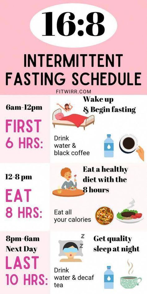 This is a detailed 16:8 protocol guide to intermittent fasting (IF). Studies show IF diet combined with a healthy diet can help you lose weight, improve health and boost metabolism. With this 16-hour fasting plan, you don't need make too big of adjustments in your daily schedule to make it work. It's one of the most effective and effortless way to lose weight without going on a restrictive diet and feeling starved all day. #weightlossplan #weightlossmeals #HealthDiet Intermittent Fasting Plan, Fasting Schedule, Fasting Plan, Baking Soda Beauty Uses, Best Fat Burning Foods, Lose 50 Pounds, Intermittent Fasting, Best Diets, Diet And Nutrition