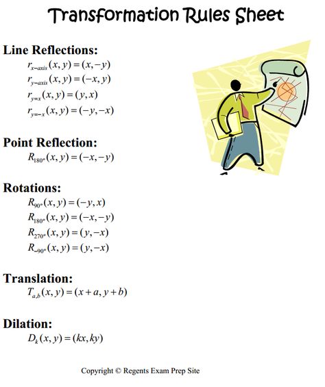 Transformations Rules Transformation Geometry, Transformations Math, Survival Knowledge, Linear Transformations, Math Reference Sheet, Geometry High School, Math Tutorials, Teaching Lessons, 8th Grade Math