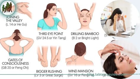 Tips for Preventing and Managing Headaches as a Girl - Blog - Lab Tests Guide Acupressure Points For Headache, Tension Headache Relief, Pressure Points For Headaches, Acupressure Therapy, How To Relieve Migraines, Pain Scale, For Headaches, Sinus Pressure, Natural Headache Remedies