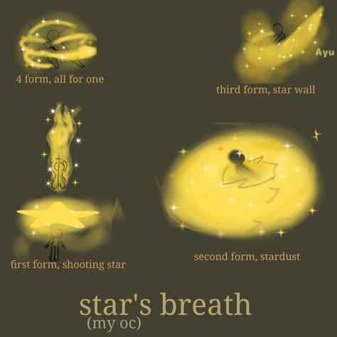 Star's breath 1~4 Star Powers Aesthetic, Star Powers Magic, Star Breathing Demon Slayer, Demon Slayer Oc Breathing Techniques, Breathing Style Ideas Kny, Demon Slayer Breathing Ideas, Breathing Styles Demon Slayer Oc Ideas, Demon Slayer Breathing Styles, Star Breathing