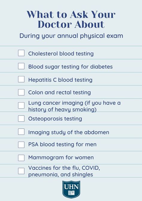 annual physical exam checklist Exam Checklist, Annual Physical Exam, Blood Sugar Test, Test Image, List Of Questions, Medical Office, Blood Test, Health Plan, Health And Wellness